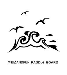 WELANDFUN PADDLE BOARD trademark