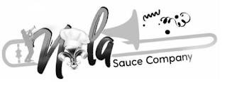 NOLA SAUCE COMPANY trademark