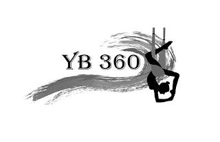 YB 360 trademark