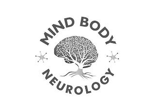 MIND BODY NEUROLOGY trademark