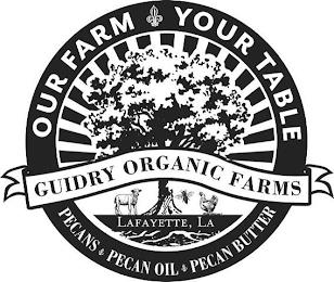 OUR FARM YOUR TABLE GUIDRY ORGANIC FARMS LAFAYETTE, LA PECANS PECAN OIL PECAN BUTTER trademark