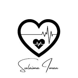 SULAIMA IMAN trademark