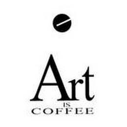 ART IS COFFEE trademark