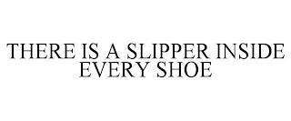 THERE IS A SLIPPER INSIDE EVERY SHOE trademark