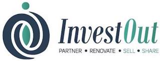 I INVESTOUT PARTNER · RENOVATE · SELL · SHARE trademark