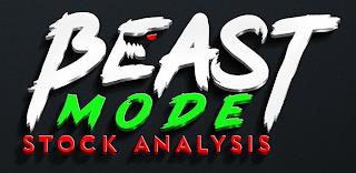 BEAST MODE STOCK ANALYSIS trademark