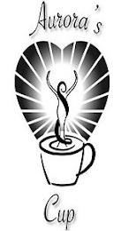 AURORA'S CUP trademark