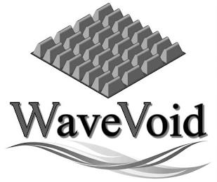 WAVEVOID trademark