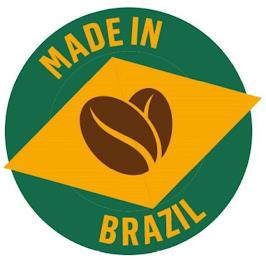 MADE IN BRAZIL trademark