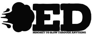 ED MINDSET TO BLOW THROUGH ANYTHING trademark