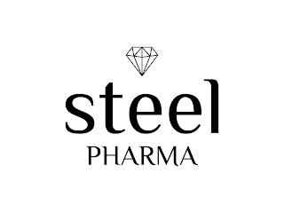 STEEL PHARMA trademark