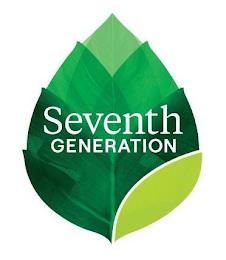 SEVENTH GENERATION trademark