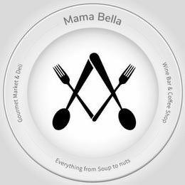 MAMA BELLA WINE BAR & COFFEE SHOP EVERYTHING FROM SOUP TO NUTS GOURMET MARKET & DELI trademark