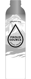 SPARKLING PROUD SOURCE SPRING WATER trademark