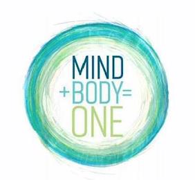 MIND + BODY = ONE trademark