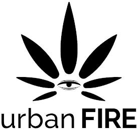 URBANFIRE trademark