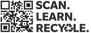 SCAN. LEARN. RECYCLE. trademark