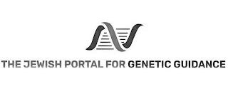 THE JEWISH PORTAL FOR GENETIC GUIDANCE trademark