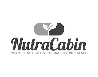 NUTRACABIN WHERE BEING HEALTHY CAN MAKE THE DIFFERENCE trademark