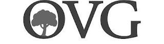 OVG trademark