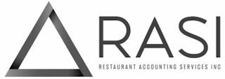 RASI RESTAURANT ACCOUNTING SERVICES INC trademark