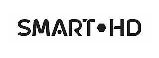 SMART HD trademark