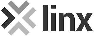 LINX trademark