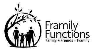 FRAMILY FUNCTIONS FAMILY + FRIENDS = FRAMILY trademark