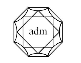 ADM trademark