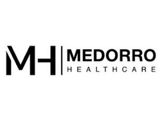 MH MEDORRO HEALTHCARE trademark