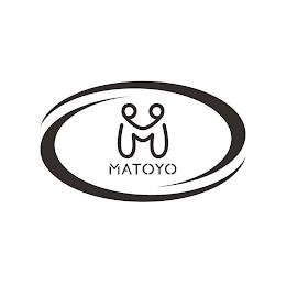 MATOYO trademark