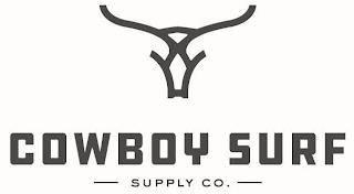 COWBOY SURF SUPPLY CO. trademark