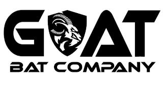 GOAT BAT COMPANY trademark