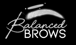 BALANCED BROWS trademark