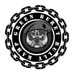 GREEN BERET BULLY KAMP trademark