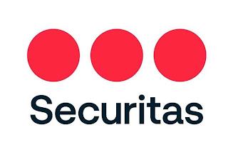 SECURITAS trademark