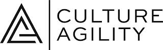 CA CULTURE AGILITY trademark