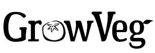 GROWVEG trademark