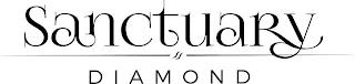 SANCTUARY DIAMOND trademark