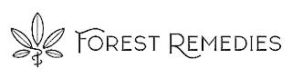 FOREST REMEDIES trademark