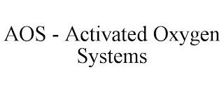 AOS - ACTIVATED OXYGEN SYSTEMS trademark