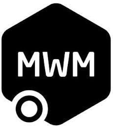 MWM trademark