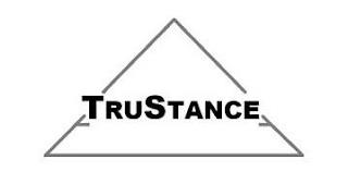 TRUSTANCE trademark