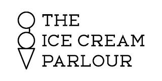 THE ICE CREAM PARLOUR trademark