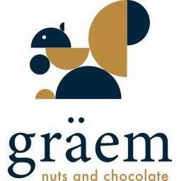 GRÄEM NUTS AND CHOCOLATE trademark