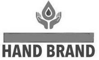 HAND BRAND trademark