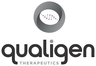 QUALIGEN THERAPEUTICS trademark