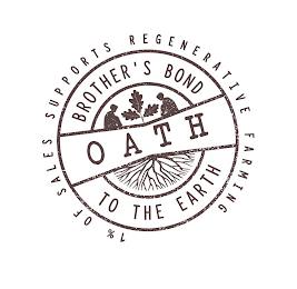 1 % OF SALES SUPPORTS REGENERATIVE FARMING BROTHER'S BOND OATH TO THE EARTH trademark