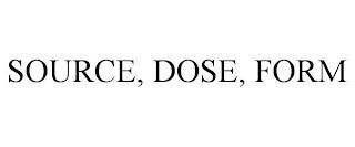 SOURCE, DOSE, FORM trademark