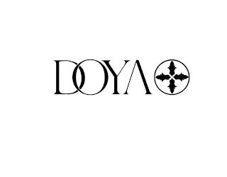 DOYA trademark